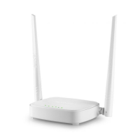 Bộ phát Wifi Tenda N301